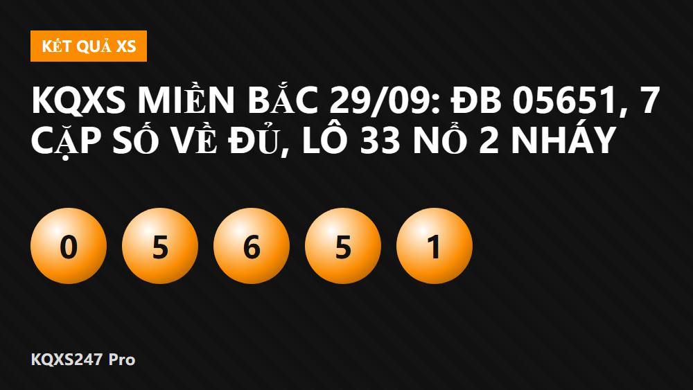 KQXS Miền Bắc 29/09: ĐB 05651, 7 Cặp Số Về Đủ, Lô 33 Nổ 2 Nháy